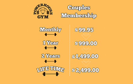 Couple Membership Rates