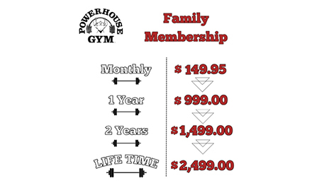 Family Membership Rates